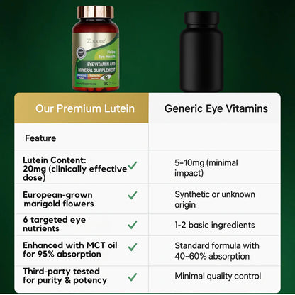 Zoone Advanced Eye Shield Capsules
