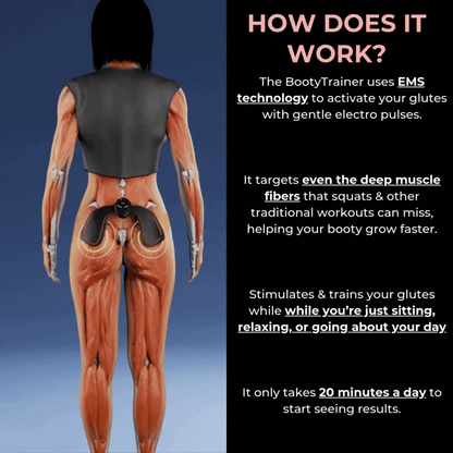 Zeria™ BootyTrainer